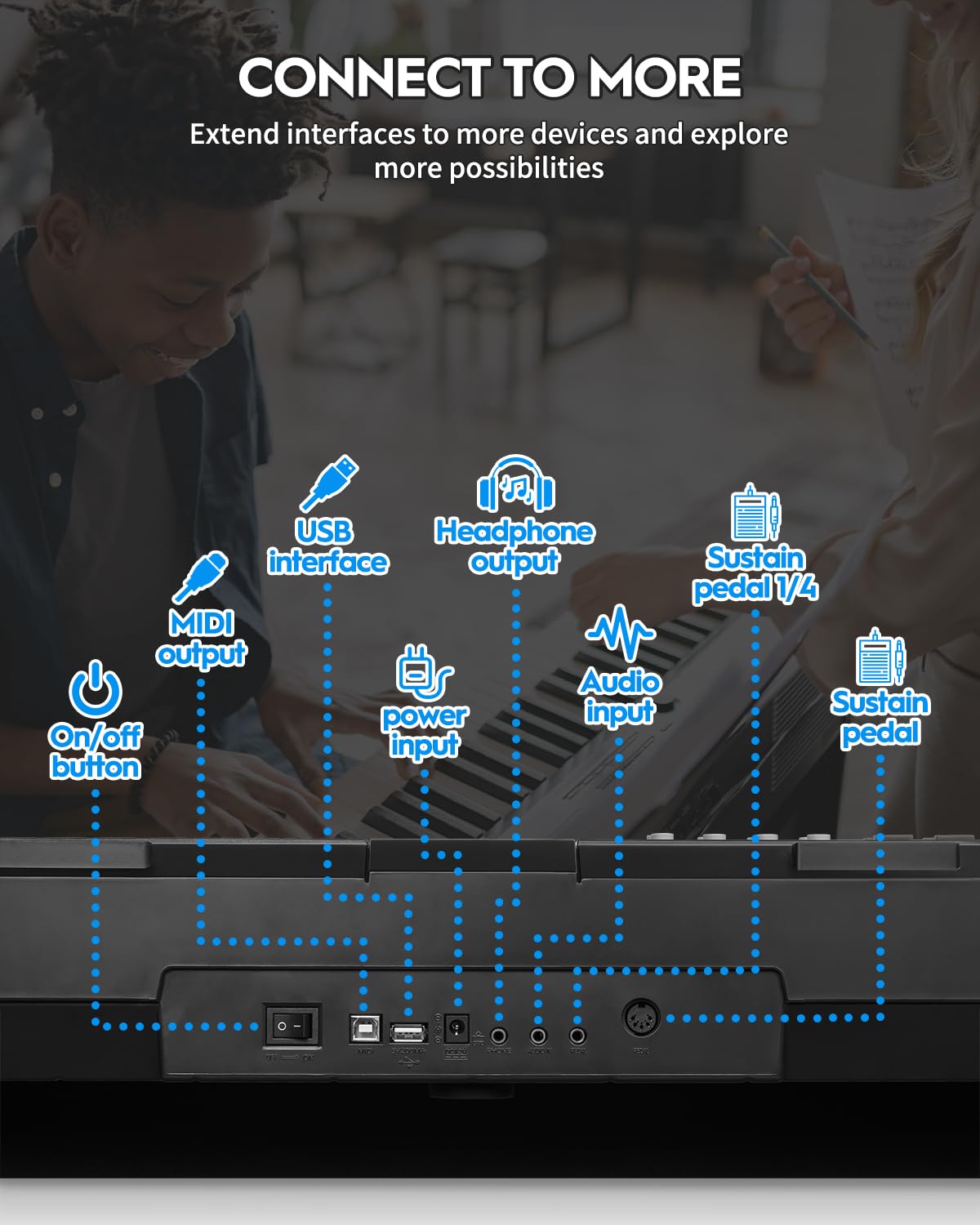 STRICH 88 Keys Weighted Keyboard with Sustain Pedal, Hammer-Action Digital Piano, 2x15W Built-In Speakers, Full-size Electric Piano Keyboard Supports USB-MIDI/Wireless Connect, SDP-120 - Image 5