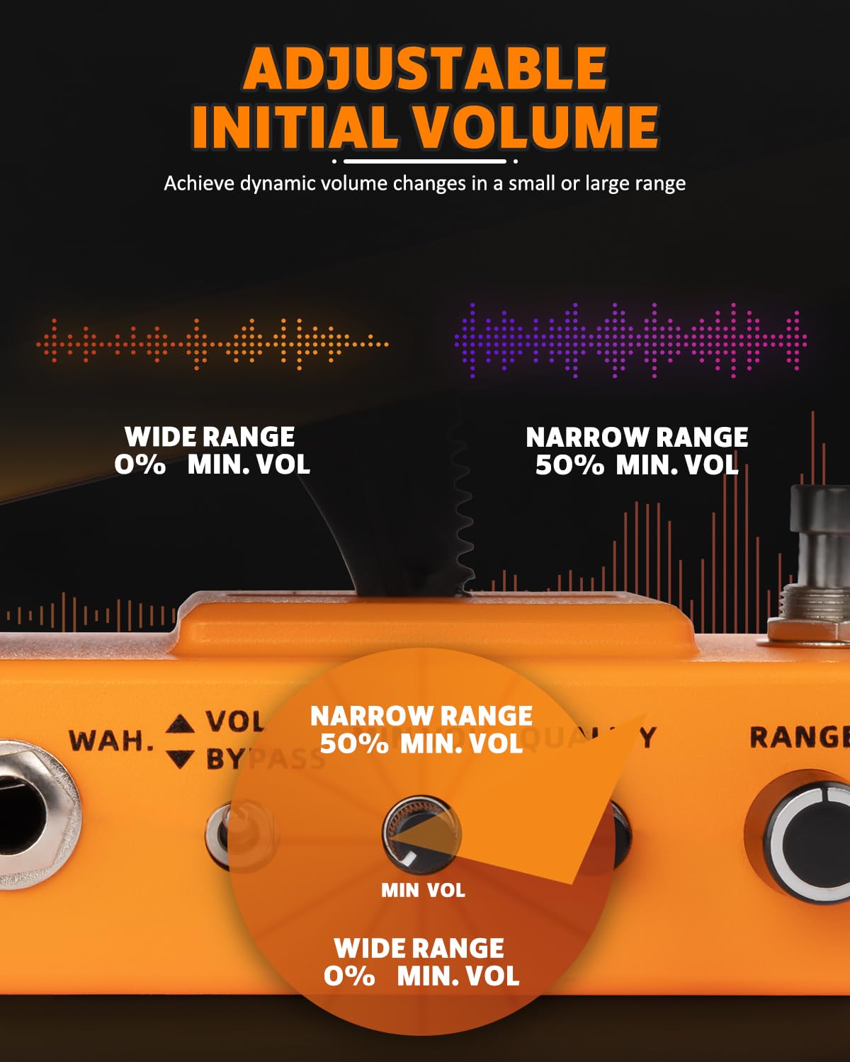 STRICH SW-2 Guitar Wah & Volume Pedal with a Power Supply, 2 in 1 Combo Effects Pedal for Electric Guitar, Vintage Wah Tone with Active Volume Control, Full-Size Lightweight Design - Image 6